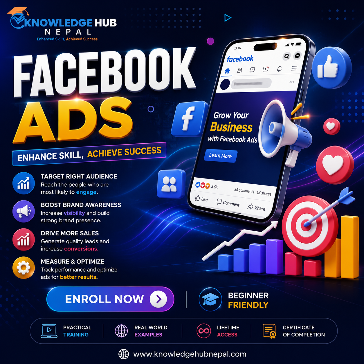 Facebook Ads