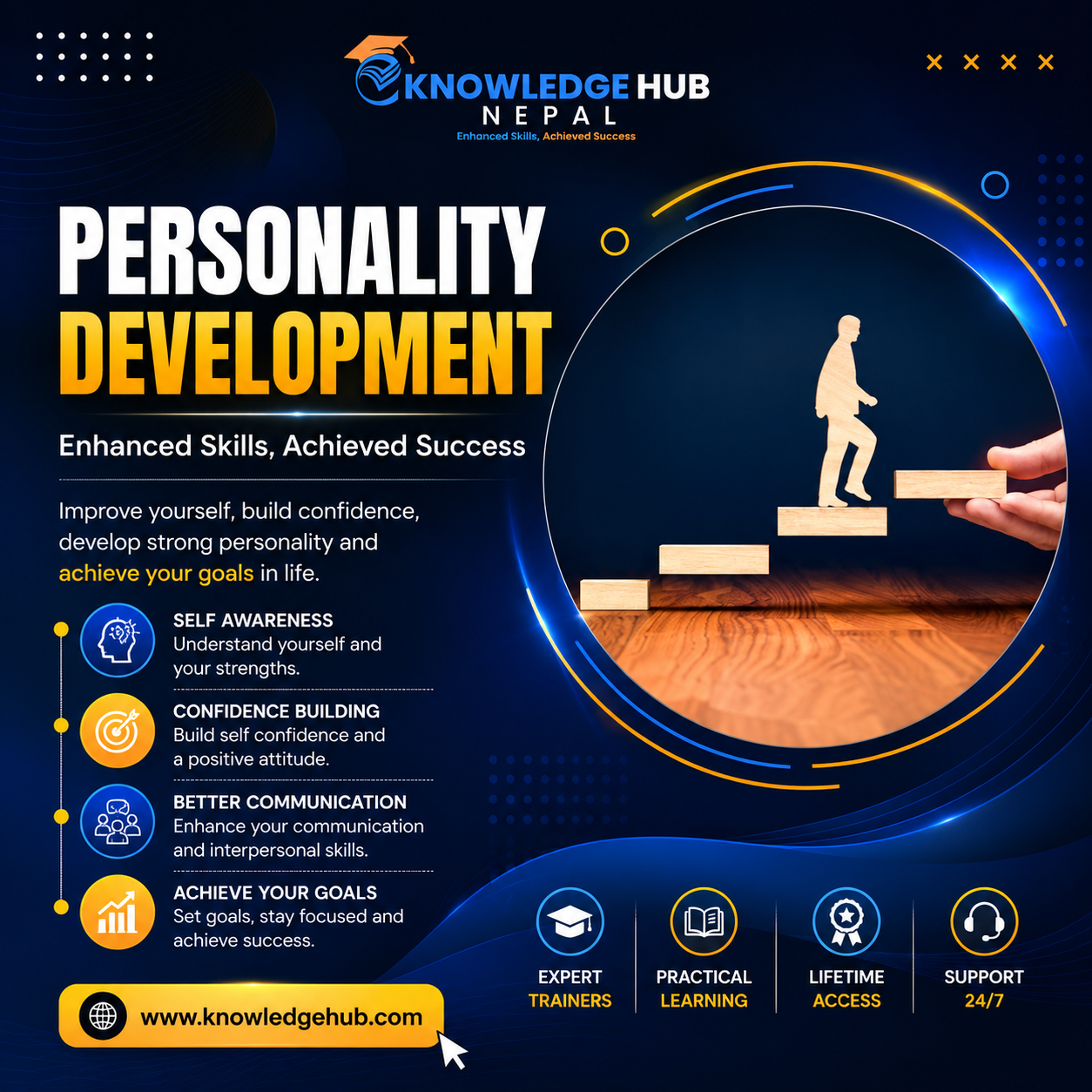 Personality Development
