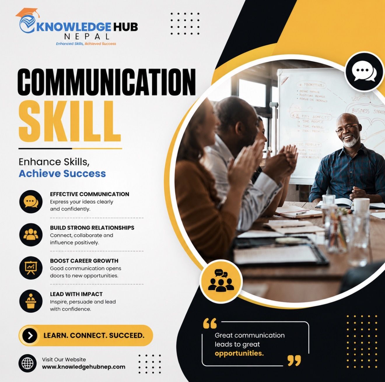 Communication Skill