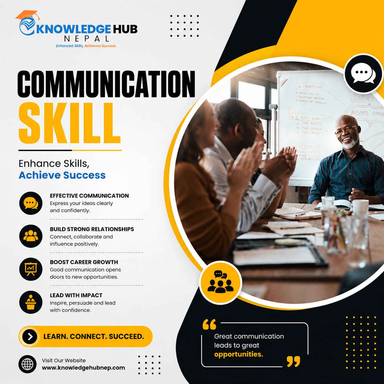 Communication Skill